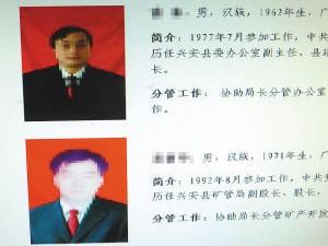 Pixlade foton av markbyråns tjänstemän i sydvästra Kina har lett till hård kritik på nätet. (Foto: Weibo.com)