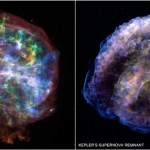 Resterna av explosionen av en dubbelstjärna, eller Supernova typ 1a, som av astronomer ofta används för att mäta avstånd i kosmos. (Foto från NASA/CXC/UCSC/L. Lopez et al.)