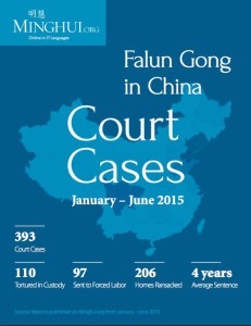 Tre provinser i Kina som har dömt flest falungong-utövare till fängelse är Liaoning, Sichuan och Shandong, enligt en ny rapport. (Illustration: Minghui)