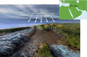 Illustrationen visar hur en stark vind från öster skulle kunna trycka tillbaka vattnet från två sänkor – en lagun (till vänster) och en flod (till höger) – och skapa en tillfällig landbrygga, liknande det som beskrivs i bibeln av hur Röda havet delade sig. (Foto: Nicolle Rager Fuller)