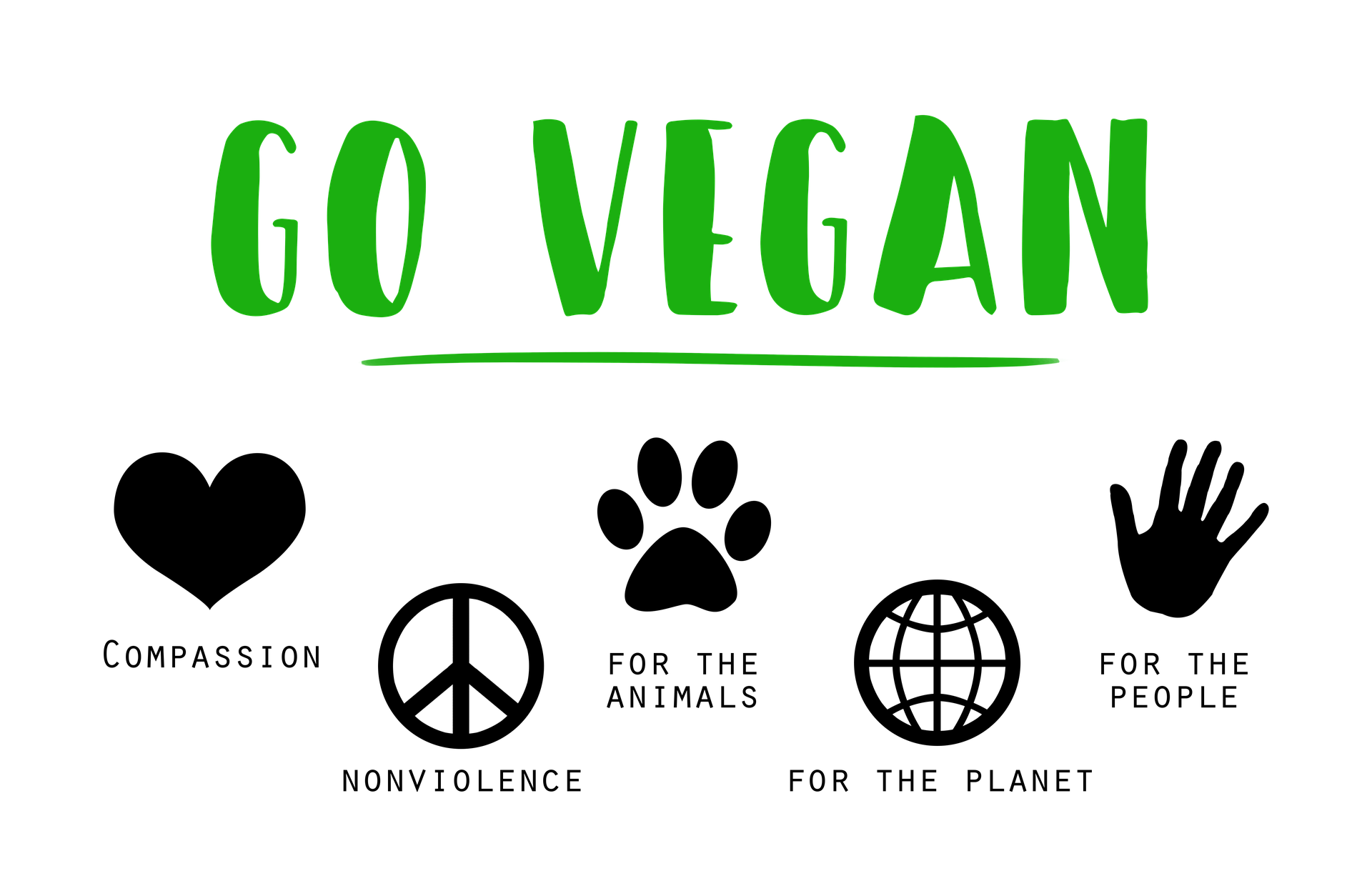 Att äta växtbaserad mat är inte bara bra för hälsa utan även att ta ansvar för en bättre värld, enligt forskning. (Foto: Pixabay)