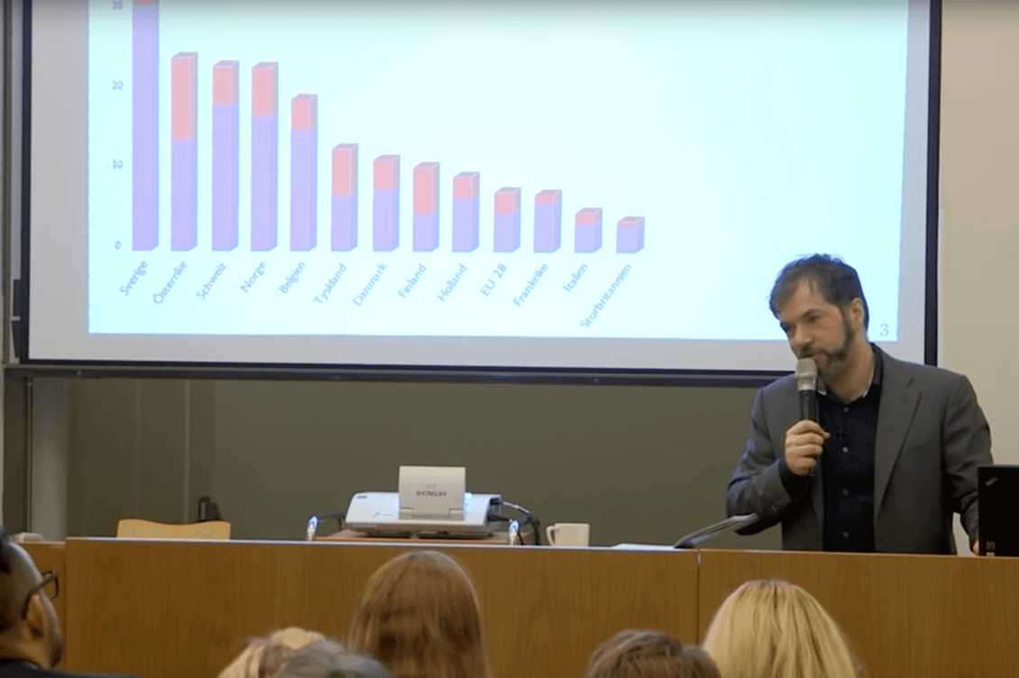 




Ekonomen Tino Sanandaji håller ett föredrag. Foto: Skärmdump/youtube                                                                                                                                                                                                                            