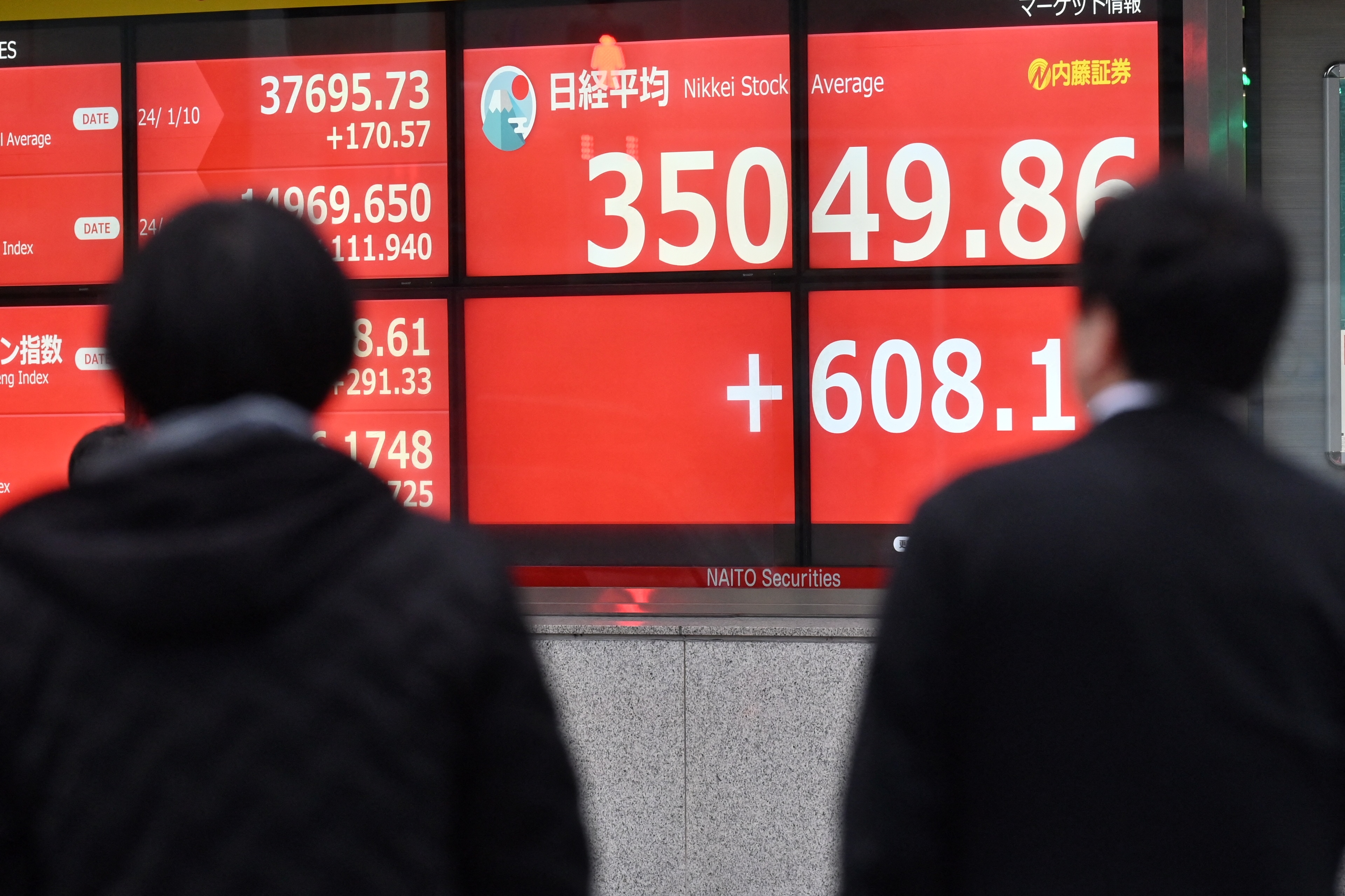 Fotgängare går förbi en elektronisk skylt, som visar stängningssiffrorna på Tokyobörsen, längs en gata i Tokyo den 11 januari 2024. Foto: Richard A. Brooks/AFP via Getty Images