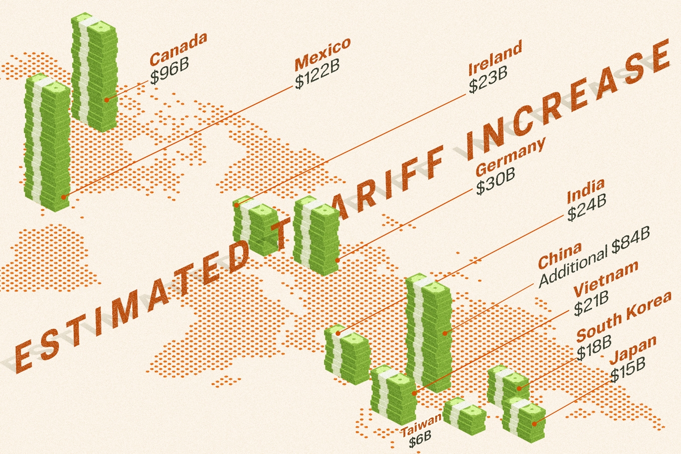 De planerade tullarna kommer att påverka många länder. Illustration: Epoch Times, Shutterstock