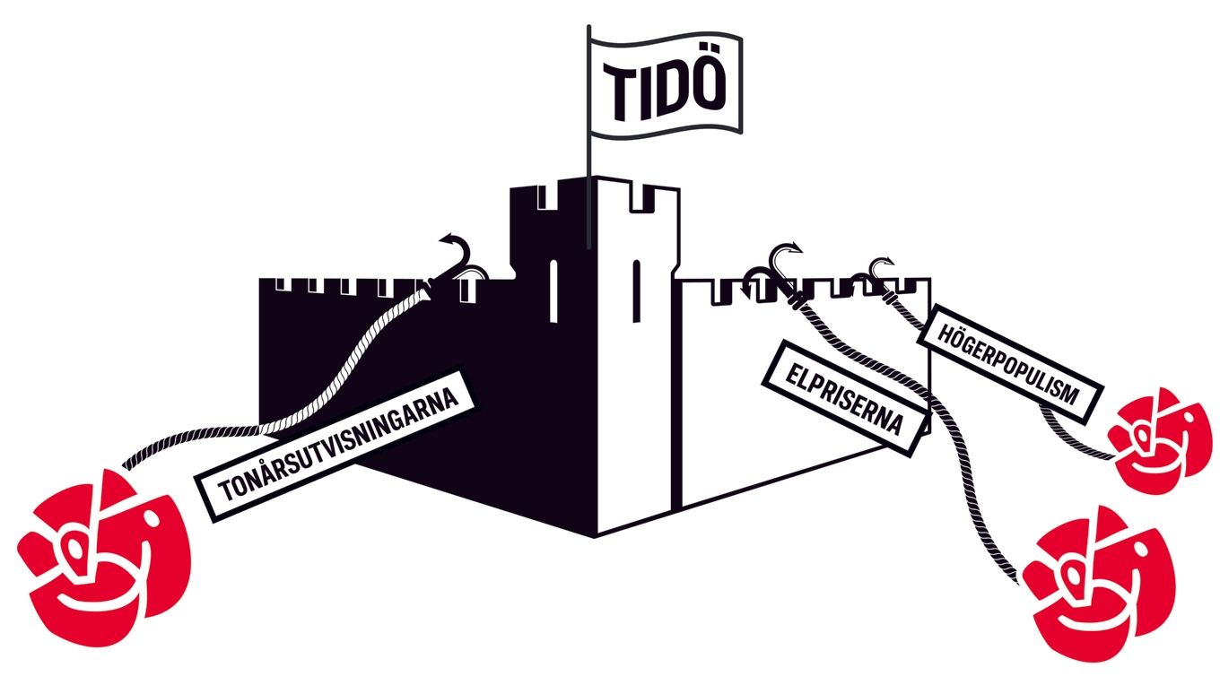 Illustration: Jens Almroth