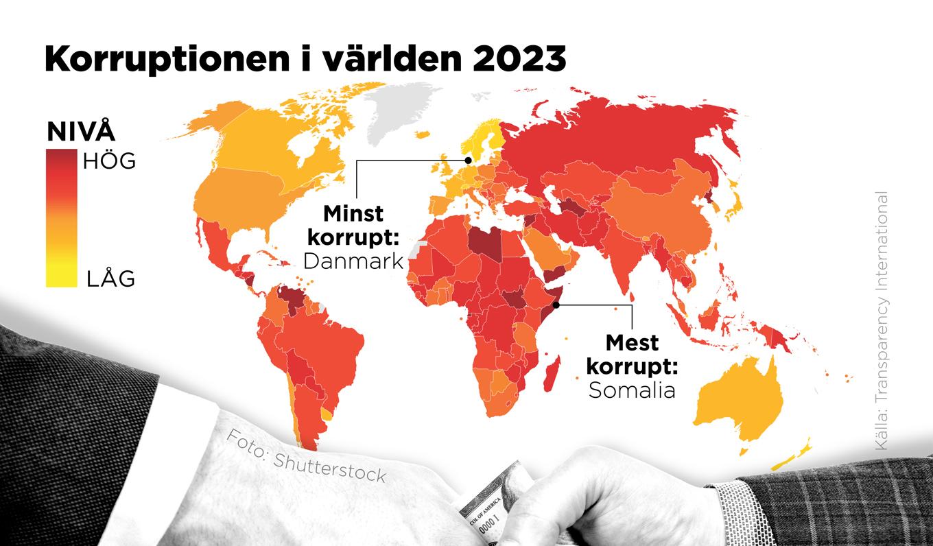 Danmark är det minst korrupta landet i världen i en ny rapport från Transparency International. Det mest korrupta landet är Somalia. Sverige faller från 4:e till 6:e plats. Foto: Anders Humlebo/TT