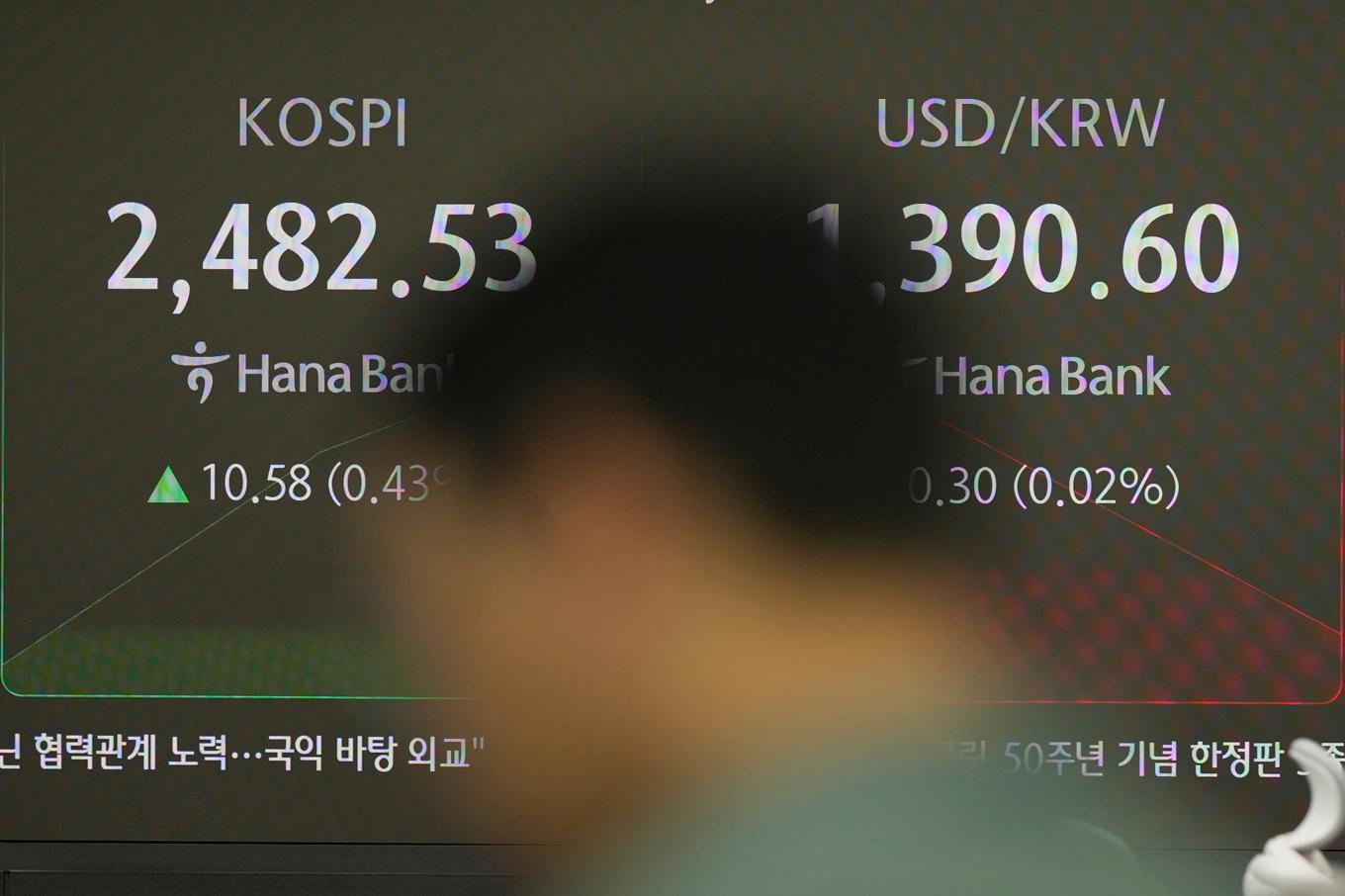 Det var mest minus på ledande Asienbörser på måndagen, trettondagen i Sverige, med undantag för Sydkorea. Arkivbild. Foto: Lee Jin-Man/AP/TT