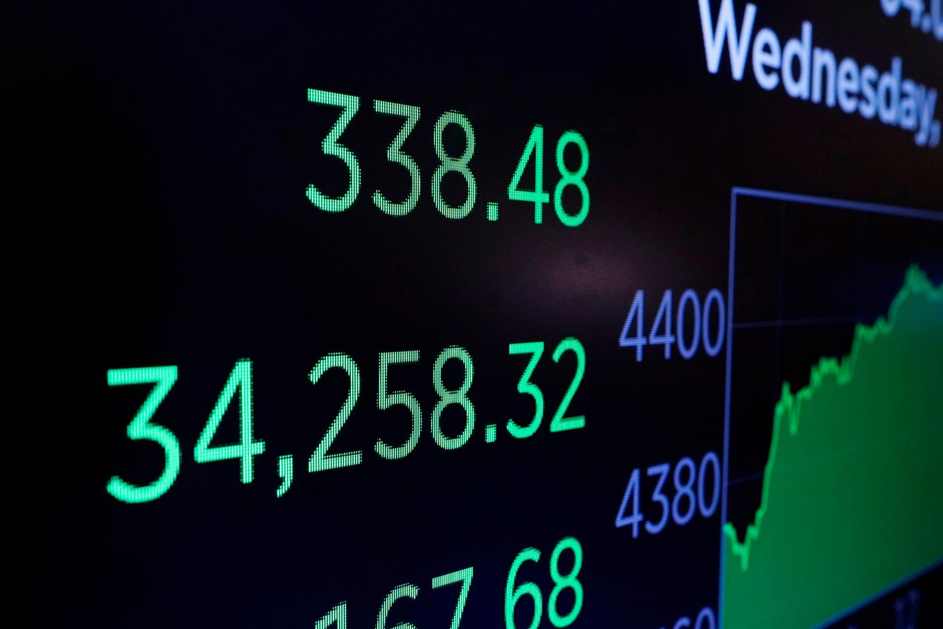 EU planerar att stresstesta riskkapitalbolag och hedgefonder. Arkivbild Foto: Richard Drew AP/TT