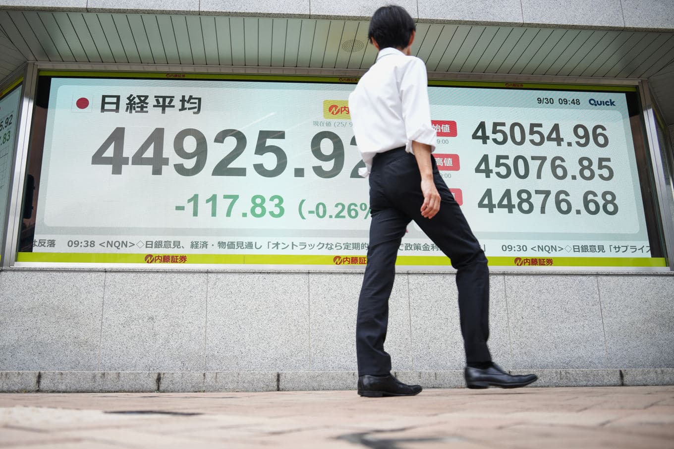 Nikkei 225 backar. Arkivbild. Foto: Eugene Hoshiko/AP/TT