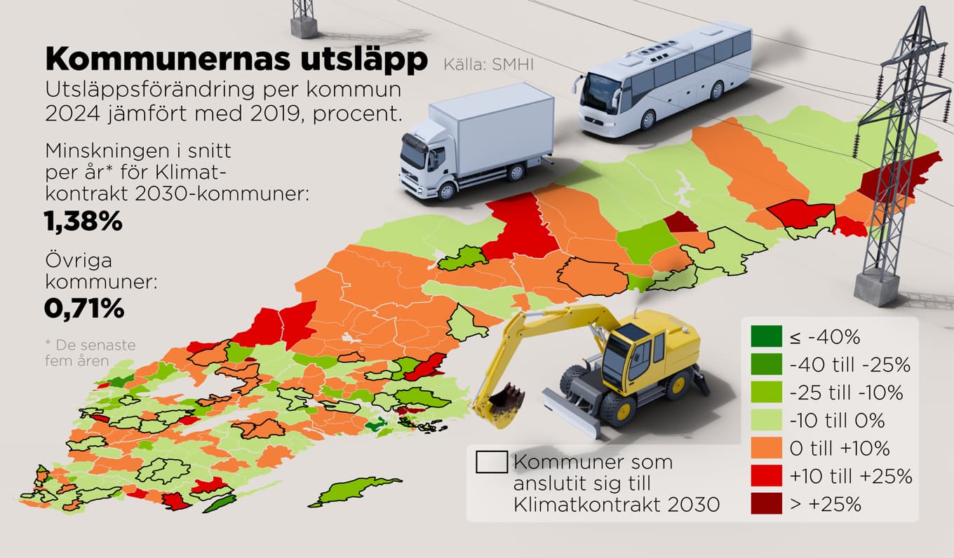 Utsläppsförändring per kommun 2024 jämfört med 2019 enligt SMHI:s Nationella emissionsdatabas, i procent. Foto: Anders Humlebo/TT