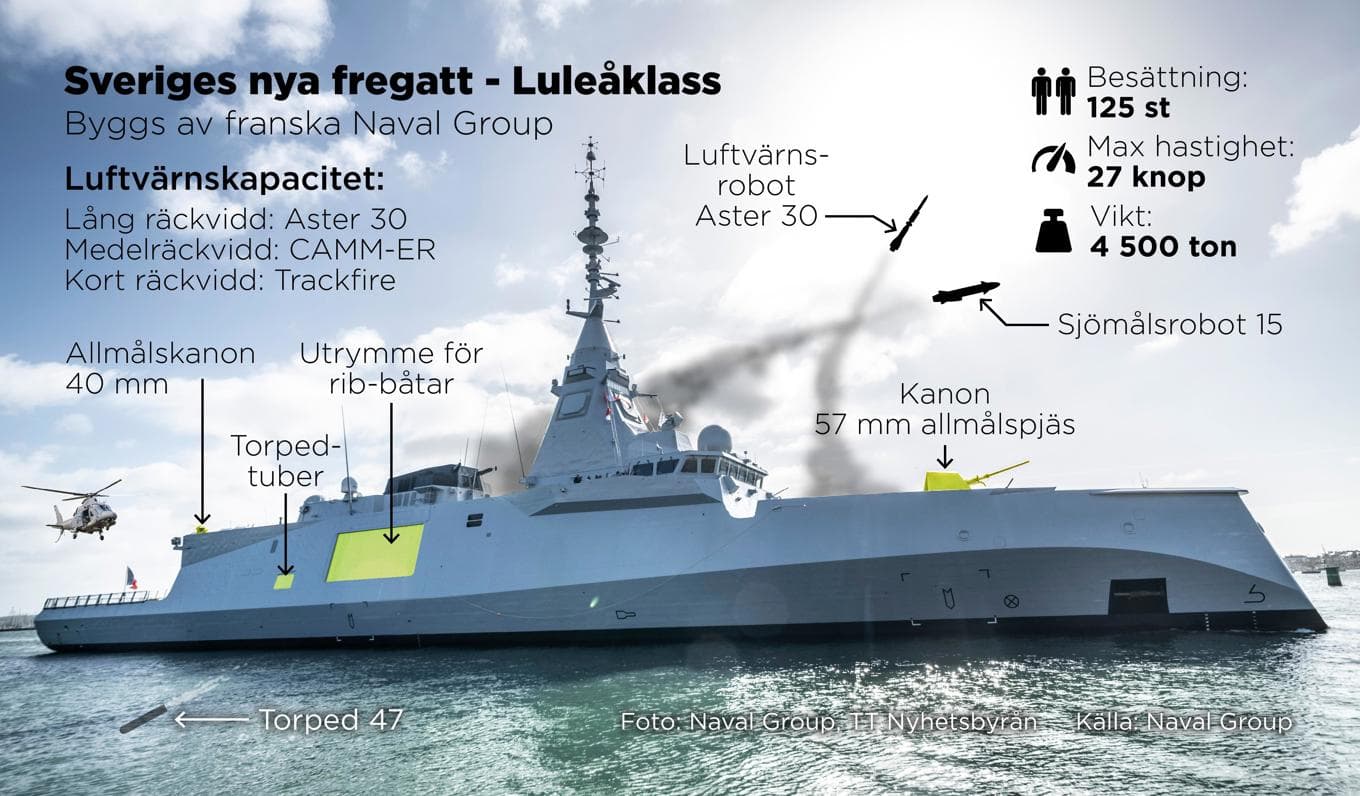 Sverige siktar på att beställa fyra fregatter av typ FDI av franska Naval Group med första leverans 2030. Foto: Anders Humlebo/TT