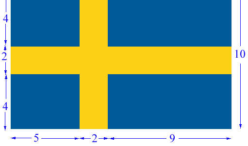
Sveriges flaggas mått behöver inte Adam Warnebring kunna, utan annan kunskap, den i fysik. Vann bronspeng.                                            