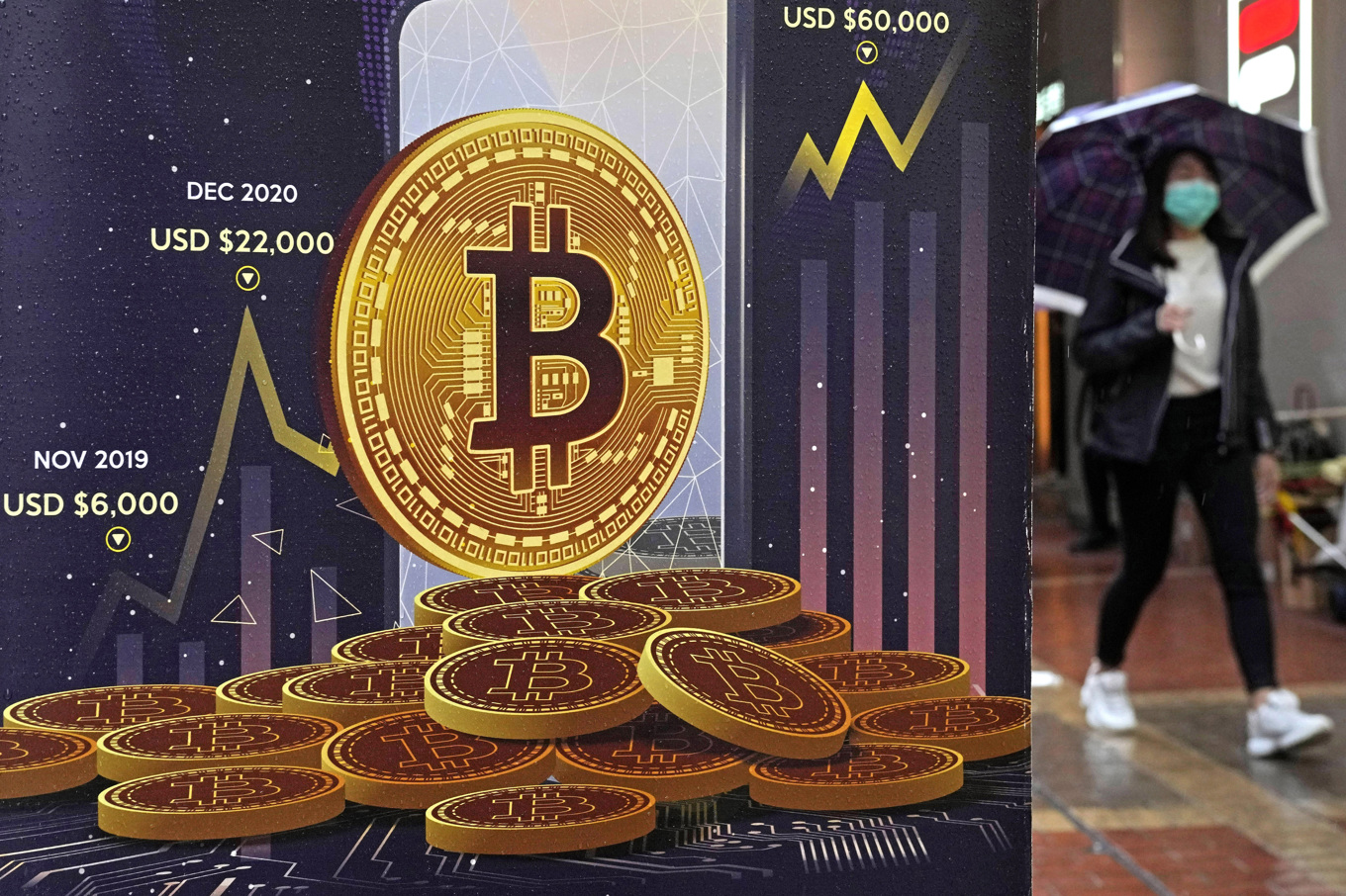 Den digitala kryptovalutan bitcoin har för första gången handlats för över 70|000 dollar. Foto: Kin Cheung/AP/TT