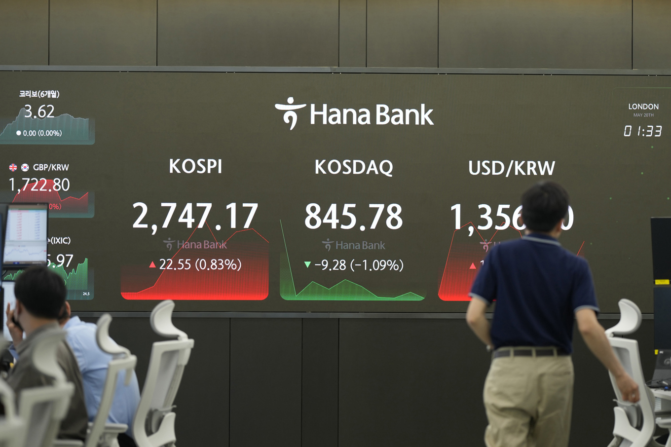 Det var blandade tongångar på de ledande Asienbörserna på onsdagen. Arkivbild. Foto: Lee Jin-man/AP/TT