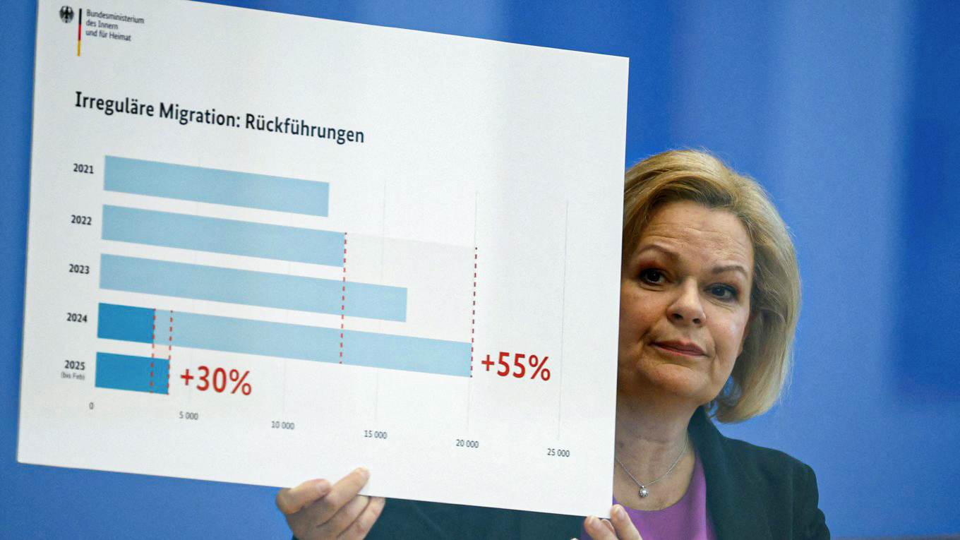 Tysklands inrikesminister Nancy Faeser håller upp ett dokument, som illustrerar repatriering på grund av illegal migration, på en pressträff den 1 april i Berlin. Foto: Odd Andersen/AFP via Getty Images
