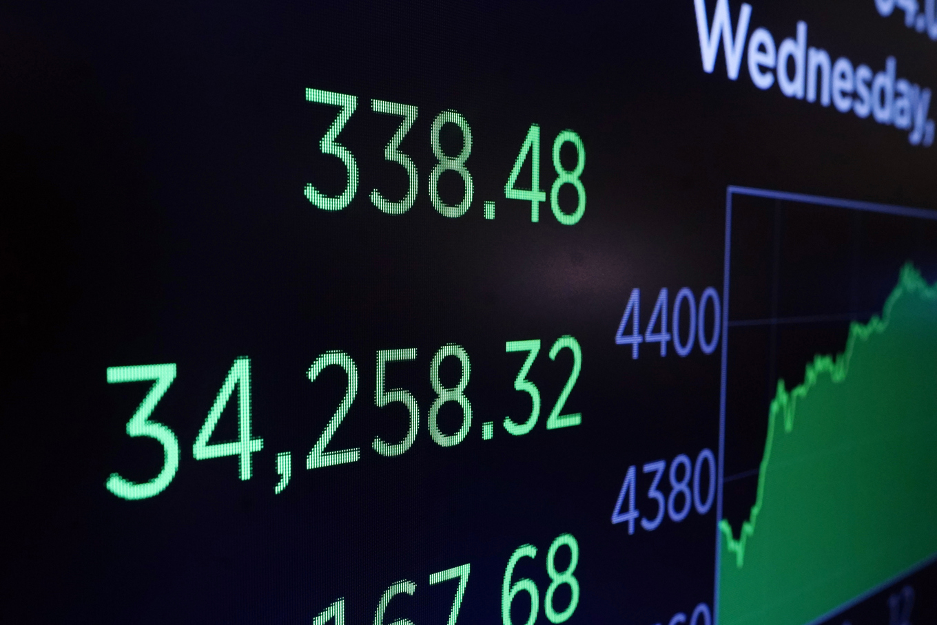 EU planerar att stresstesta riskkapitalbolag och hedgefonder. Arkivbild Foto: Richard Drew AP/TT