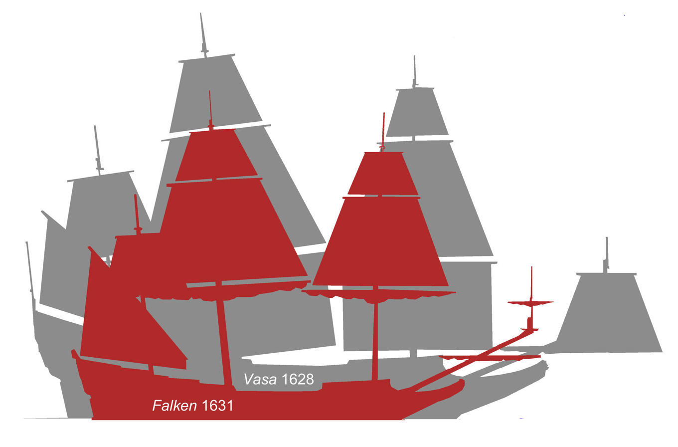 Falken, i rött, jämfört med "storasystern" Vasaskeppet. Foto: Stockholms universitet