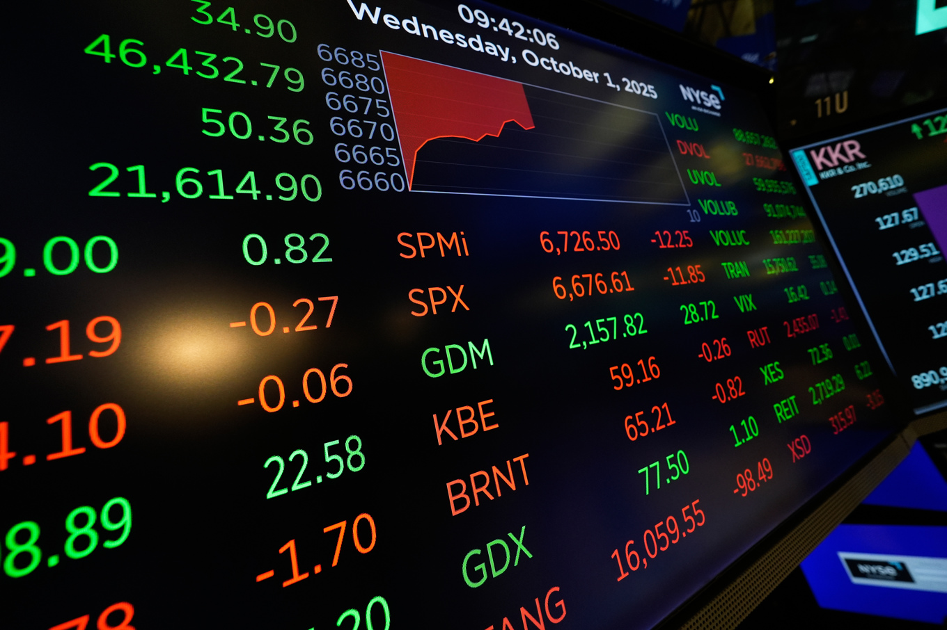 Fortsatt uppåt på den amerikanska börsen. Arkivbild. Foto: Seth Wenig/AP/TT