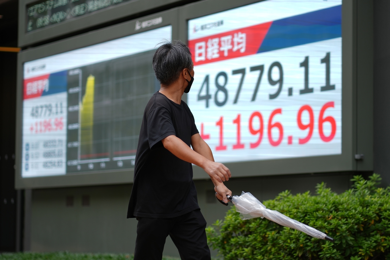 Det japanska Nikkei 225-indexet stiger i måndagens handel. Foto: Eugene Hoshiko/AP/TT