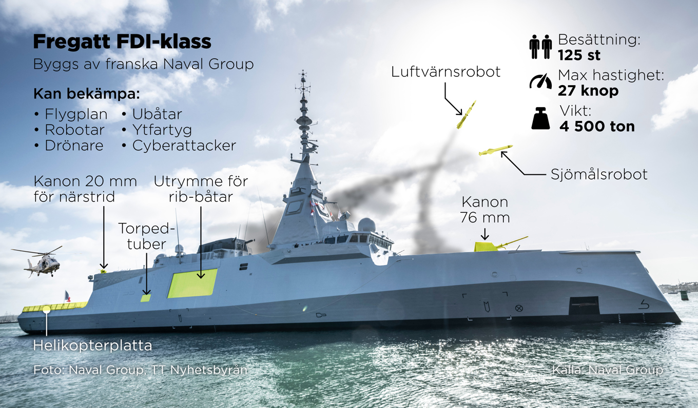 Sverige väntas skaffa stora krigsfartyg, fregatter, med leverans från 2030. På bilden fartyget Amiral Ronarc'h, av samma modell som Frankrike vill sälja till Sverige. Foto: Anders Humlebo/TT