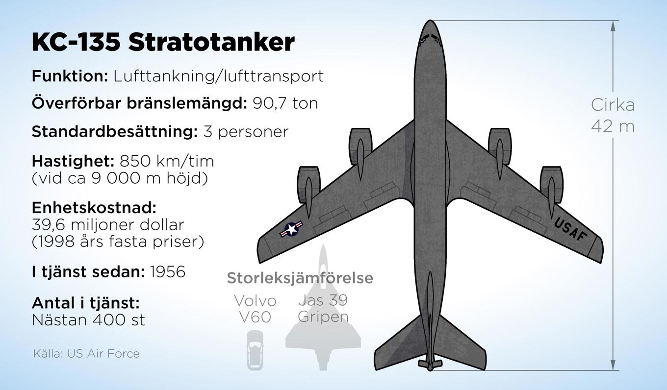 En Stratotanker mäter över 40 meter. Foto: Anders Humlebo/TT