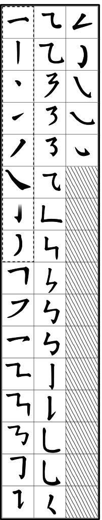 CJK_37_Strokes_8-29_detail
